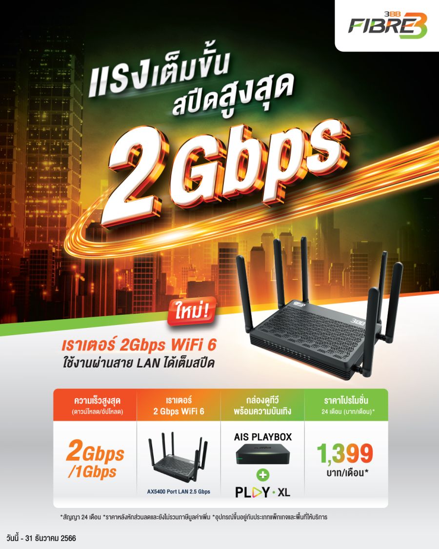 แรงเต็มขั้นสปีดสูงสุด 2 Gbps WiFi6