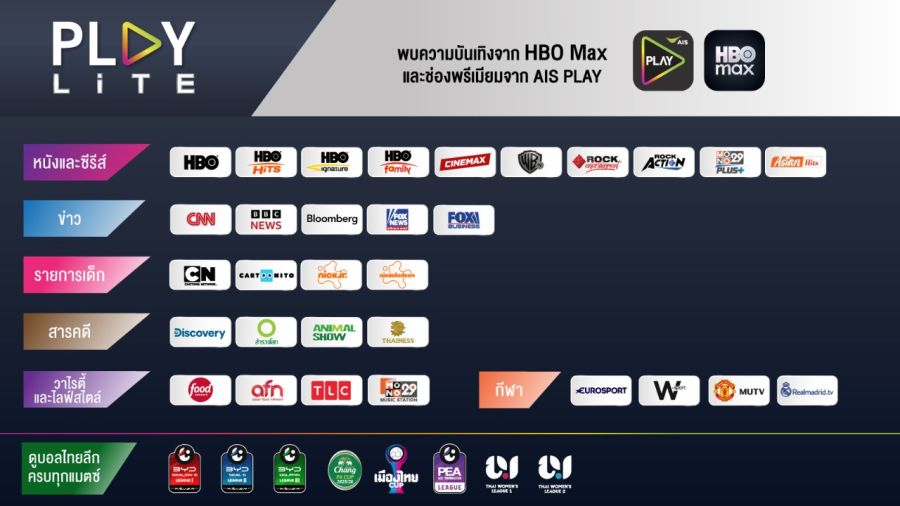 แพ็กเกจ PLAY LITE