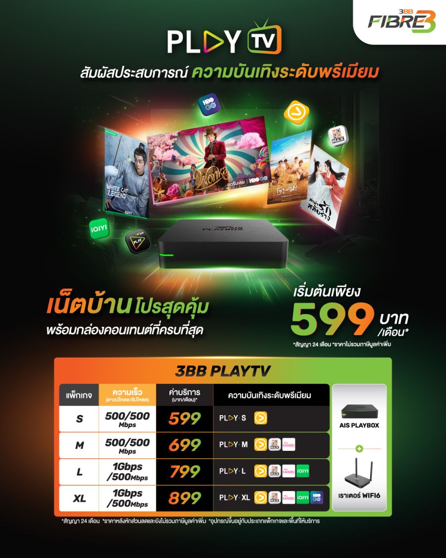 เน็ตบ้านโปรสุดคุ้ม Play TV